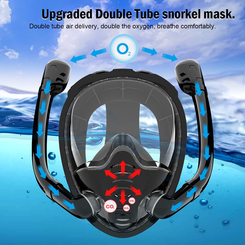 Full Face Snorkel Mask 180°Pan - Anti Pollution Mask 评论和价格