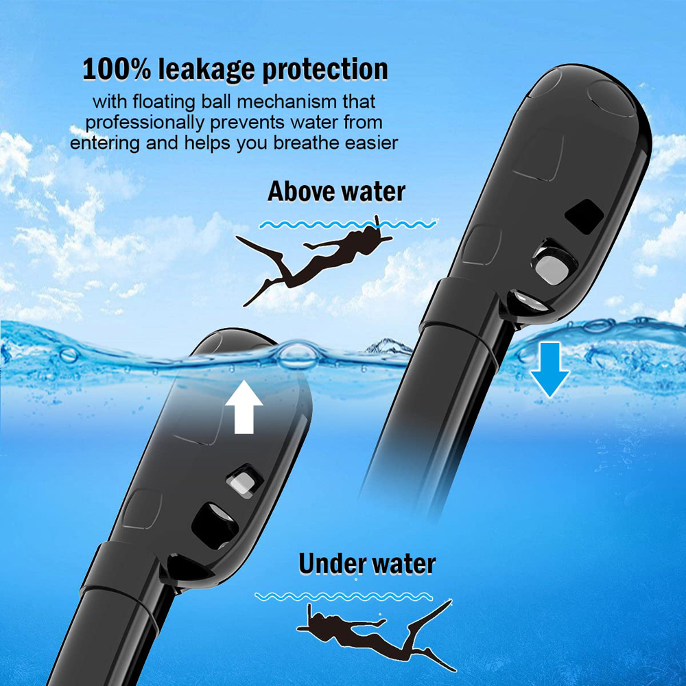 Full Face Snorkel Mask 180°Pan - Anti Pollution Mask 评论和价格